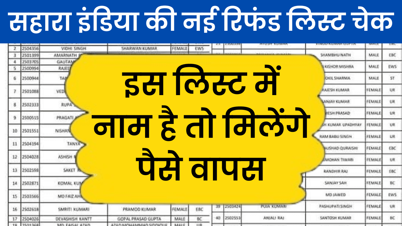 sahara refund list 2024